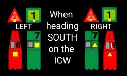 Illustration of ICW markers