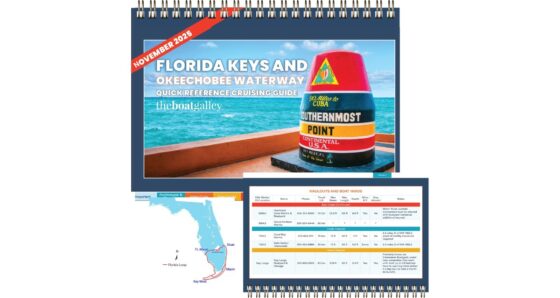 Cover of The Boat Galley Florida Keys and Okeechobee Waterway Quick Reference Cruising Guide, dated November 2025, featuring the Southernmost Point buoy in Key West, shown above a sample interior page displaying the Haulouts and Boat Yards table with columns for mile marker, name, phone, travel lift, max beam, max length, depth, allow DIY, stay aboard, and notes; a small map at lower left highlights the Florida Loop route from Stuart through Lake Okeechobee, Fort Myers, the Gulf Coast, Key West, and Miami.