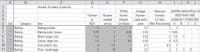 Free Boat Provisioning List & Spreadsheet - The Boat Galley