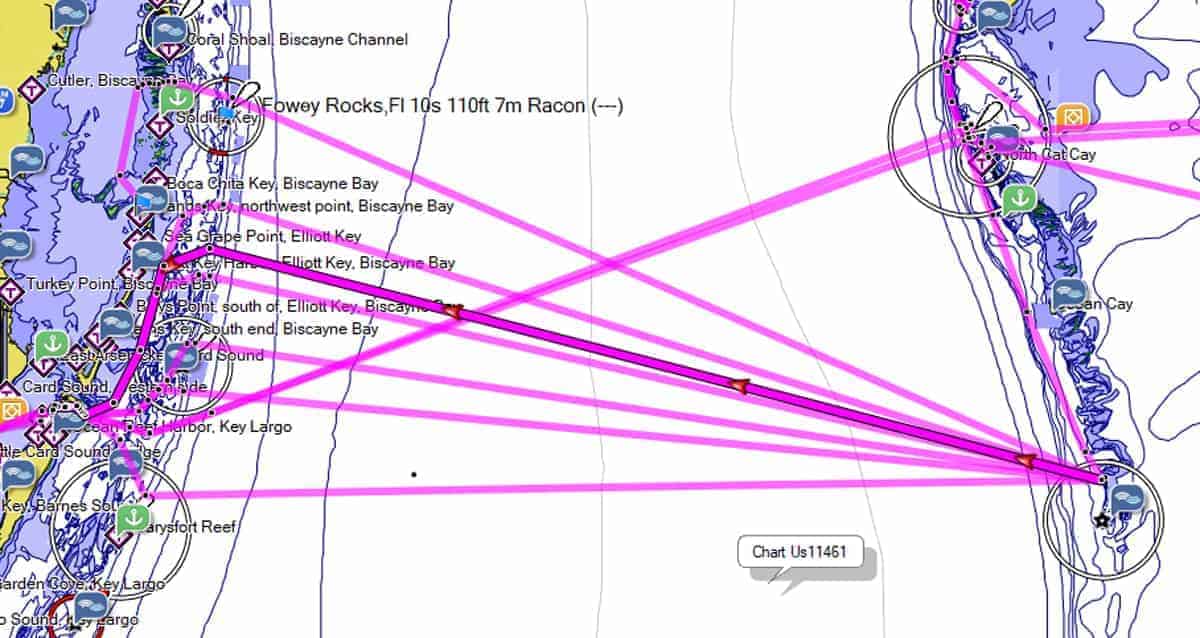 How to plan the fastest Gulf Stream crossing in your boat; figuring your start and destination points, how far the stream will sweep you and tips for a fast crossing.